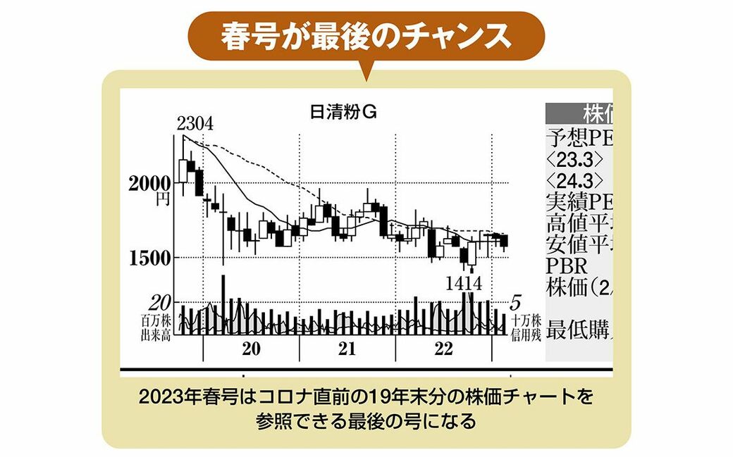 伝説の編集長