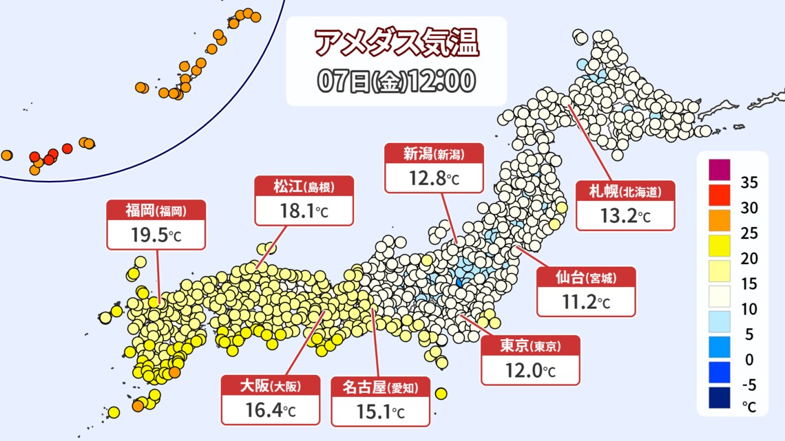 10月7日 正午の気温