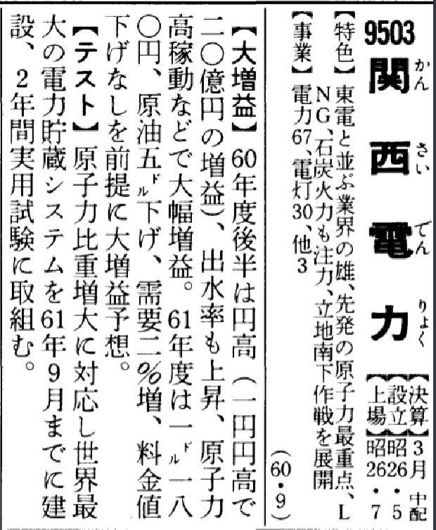 （画像：『会社四季報』1986年春号）