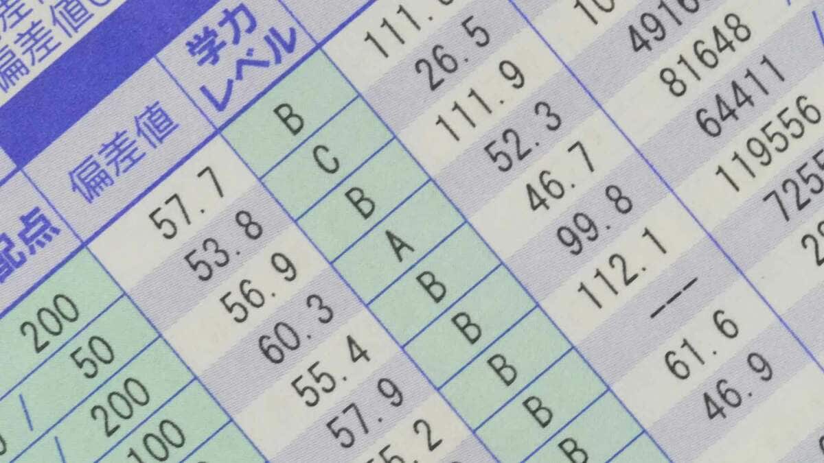 中学受験2026､｢偏差値と入りやすさ｣にみる