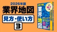 ｢業界地図｣見方･使い方③ ｢つなげて読む｣方法