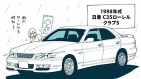 ｢スカイラインと同じ?｣"ただの地味セダン"だと思ったら《C35ローレル》R34顔負けの凄み 伝説の｢日産村山工場｣が生んだ傑作