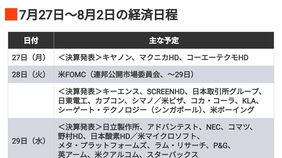 編集部厳選､注目の経済ニュース！【7月25日】 今週のトピックス＆来週のスケジュール