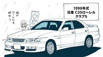1998年式　日産　C35ローレル クラブS