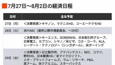 編集部厳選､注目の経済ニュース！【7月25日】 今週のトピックス＆来週のスケジュール