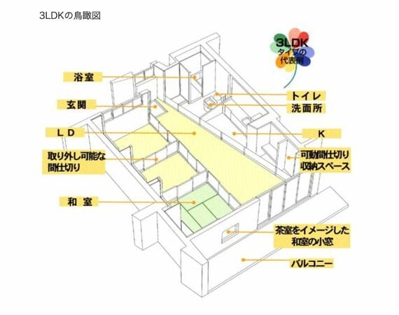 岐阜 ハイタウン北方