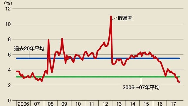 株価の経済物理学 / 増川 純一/水野 貴之/村井 浄信/尹 煕元【著