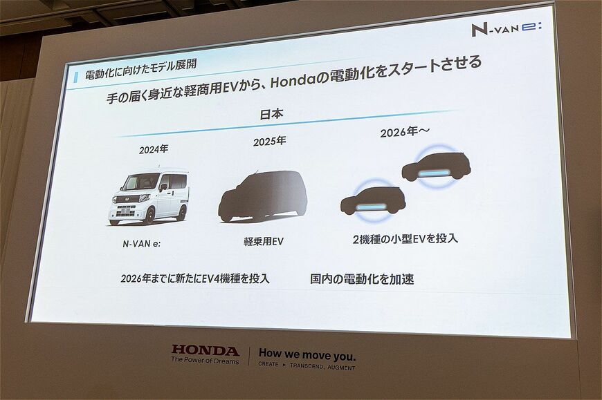 N-VAN e:発表取材会の様子（写真：三木宏章）