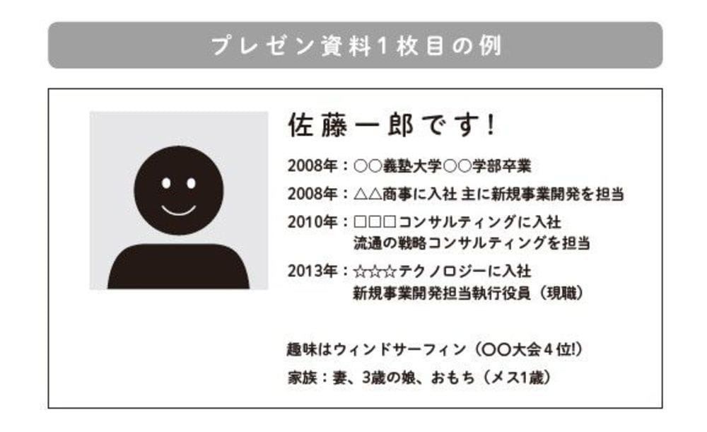 人前で緊張する人が 最初の3分 にすべきこと リーダーシップ 教養 資格 スキル 東洋経済オンライン 社会をよくする経済ニュース