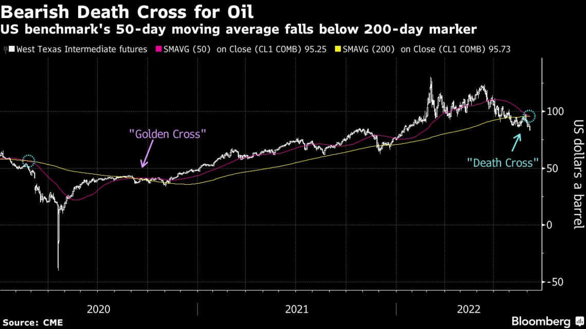 7日の米国株は反発､S&P500指数は1カ月ぶりの大幅高に｜会社四季報オンライン