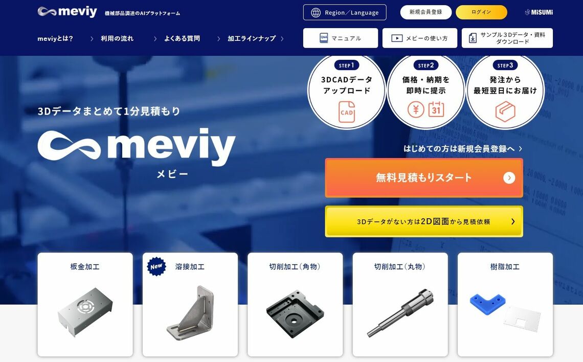 国内だけでなく、欧米や中国でも展開する（画像：ミスミGのHP）
