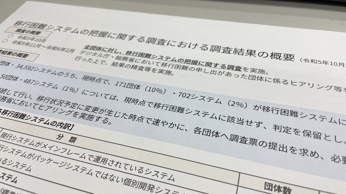 デジタル庁が3月上旬に公表した実態調査の結果概要