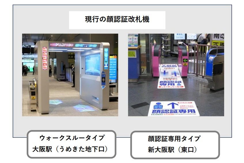 大阪エリアですでに導入されている顔認証タイプの改札機（JR西日本プレスリリースより）