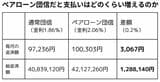 (画像：筆者作成)