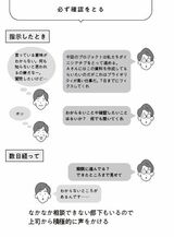 『限られた時間で必ず仕事が終わるダンドリと予定の立て方』P.10