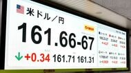円安は日本経済にとってプラスかマイナスか？ 目立つのは｢悪いJカーブ効果｣､製造業の国内回帰は限定的