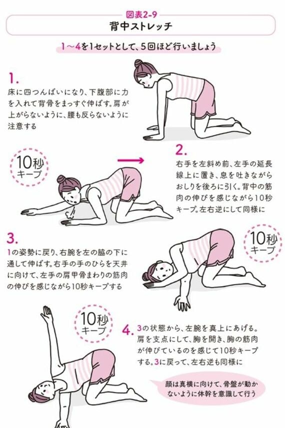 背中ストレッチ