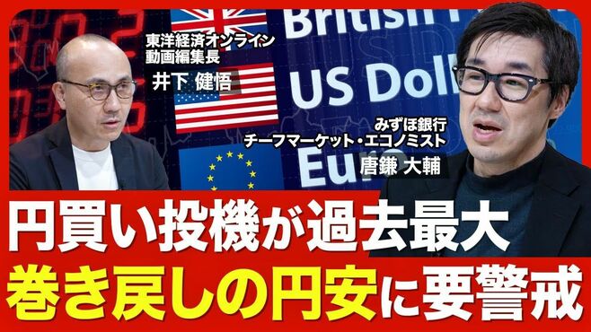 【為替の見通し】3月の日米金融政策を分析…