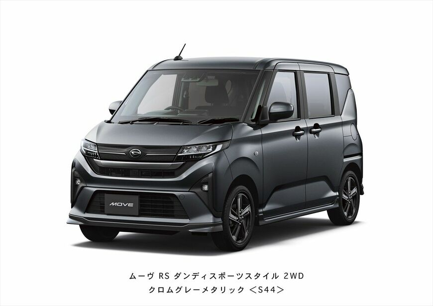 ダイハツ ムーヴ（写真：ダイハツ工業）