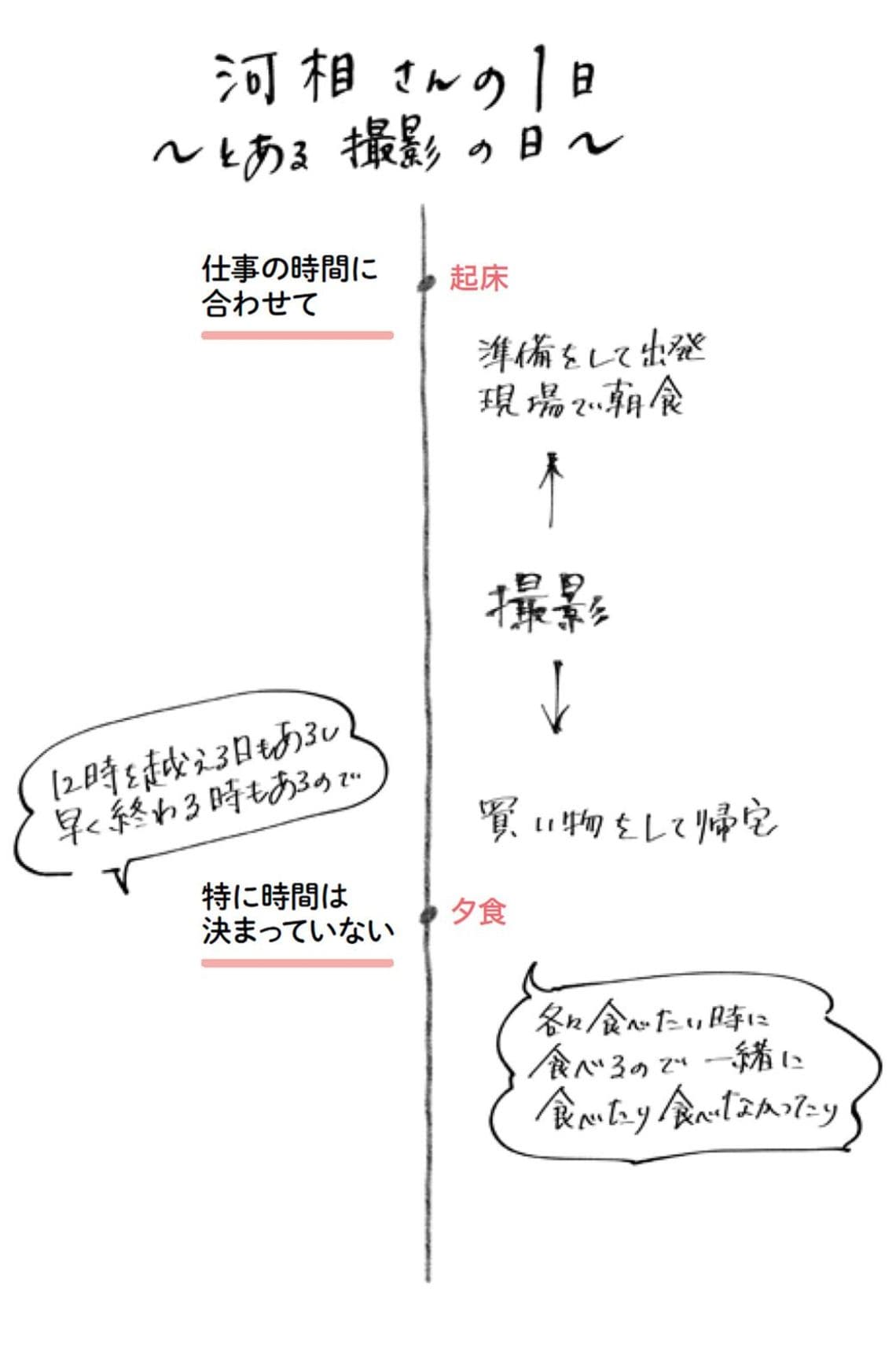 河相我聞さんが 子育て の言葉を使わないワケ 子育て 東洋経済オンライン 社会をよくする経済ニュース