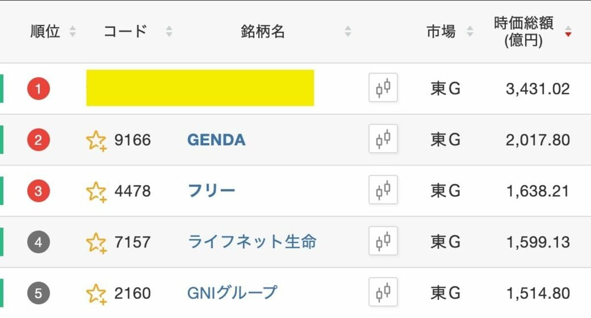 着けた人から高額当選 臨時収入 超多数！天照大御神がつくブレス 天照大御神 | Pay ID
