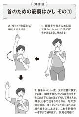 （出所：『筋肉のつながりを知れば「肩こり」と「腰痛」は自分で解消できる』より）