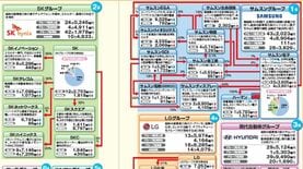 『業界地図』で読み解く！韓国を支配する｢財閥経営｣の実態
