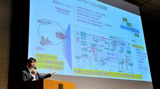 製造現場のデジタル化がもたらす本当の価値とは