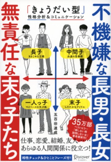 柳井氏も孫氏も 経営者に中間子が多い理由 ファッション トレンド 東洋経済オンライン 社会をよくする経済ニュース