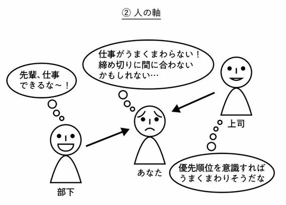 あべき光司