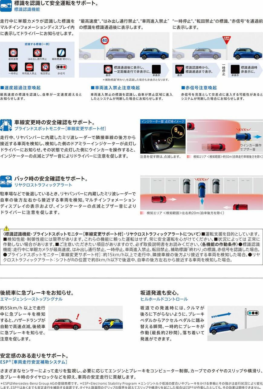 スズキ新型「スイフト」（写真：スズキ）