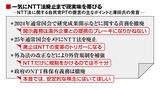 NTT法に関する自民党PTの提言の主なポイントと澤田会長の発言