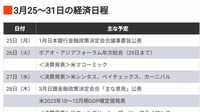 編集部厳選､注目の経済ニュース！【3月23日】 今週のトピックス＆来週のスケジュール
