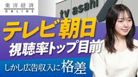 テレビ朝日｢視聴率1位｣目前も稼ぎ鈍い訳【動画】 コア視聴率は劣等生､日テレと広告収入に格差