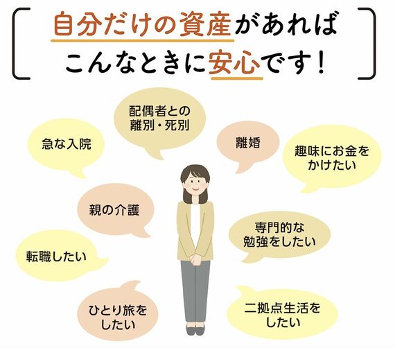 自分だけの資産があれば安心