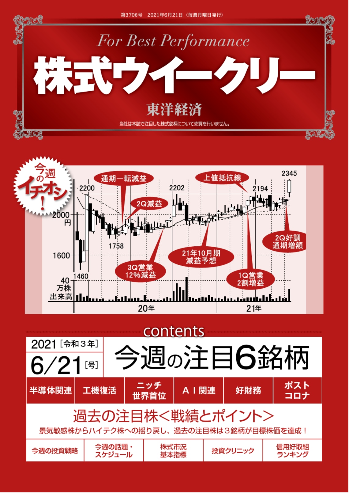 資源高騰まだ続く ポストコロナにらみ 非鉄株 に再注目 会社四季報オンライン