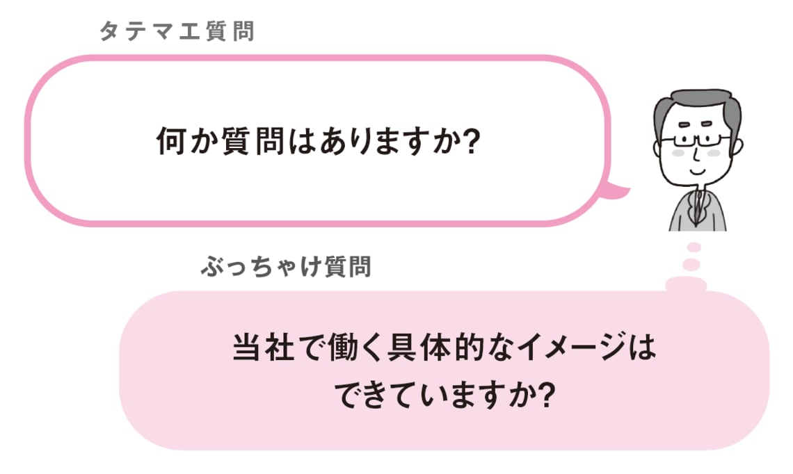 面接で落ちる人は｢採用側の本音｣がわかってない ｢タテマエ｣だらけの