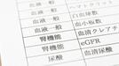 腎臓寿命を延ばす40～60代｢年代別腎臓ケア｣→｢慢性腎臓病予備群｣になる前にするべき習慣