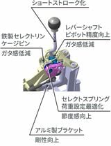 （写真：ホンダ）