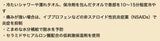 もしもうっかり日焼けしてしまったら…やるべきケアは？