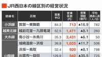 JR西日本､JR東日本が明かした｢赤字路線リスト｣ 区間ごとの具体的な収支は｢営業係数｣でわかる