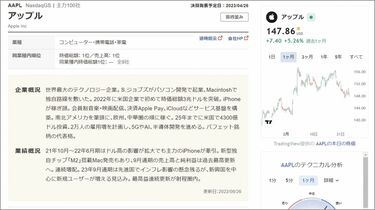 米国会社四季報』で｢お宝銘柄｣を探すコツ 業績から株価チャートまで役立つ情報が満載 | 特集 | 東洋経済オンライン