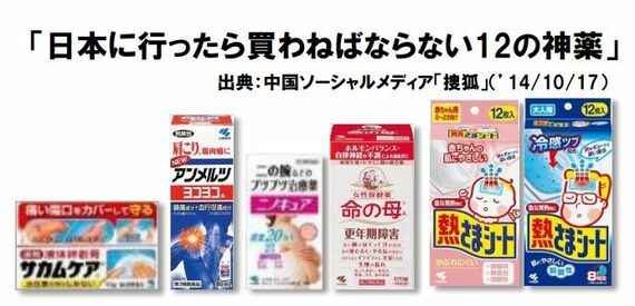 小林製薬 インバウンド 神薬 紅麹