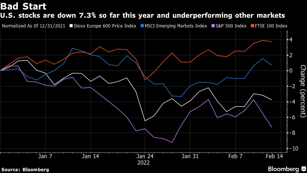 ゴールドマン､S＆P500の2022年末予想を引き下げ｜会社四季報オンライン