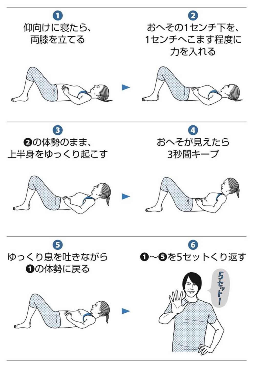 40代でも 姿勢 は良くなる 寝る前3分改善法 健康 東洋経済オンライン 経済ニュースの新基準