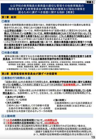 出所：文部科学省資料