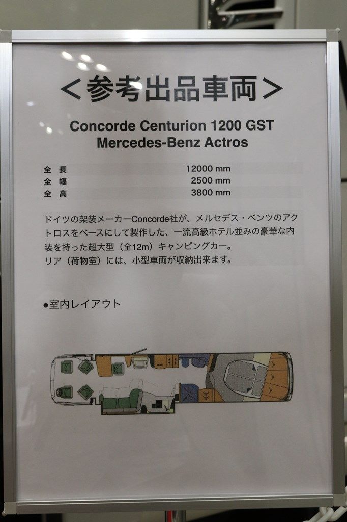 Concorde Centurion 1200 GSTのディテールや情報（筆者撮影）