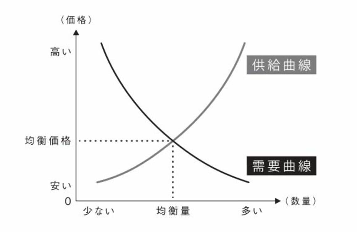  Appleの全世界へのiPad供給を遮断しようとするProview
