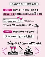 図：お酒の純アルコール量とカロリーの求め方／出所：『肝臓から脂肪を落とす お酒と甘いものを一生楽しめる飲み方、食べ方』