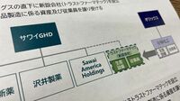 沢井製薬､渡りに船だった｢問題会社｣の買い取り